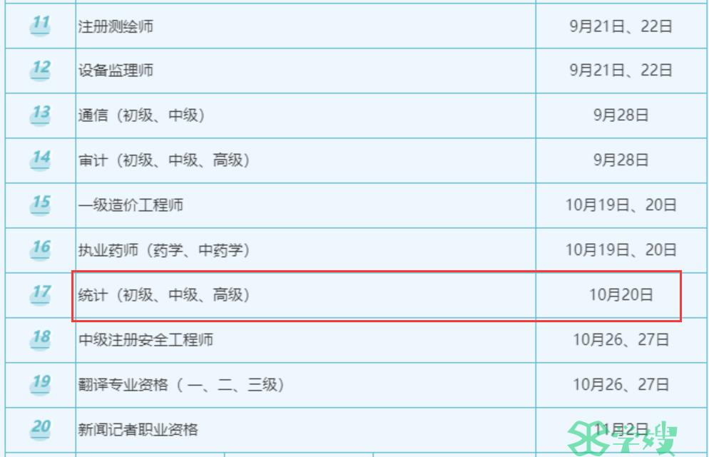 明确啦！2024年度重庆市(初级、中级、高级)统计师考试时间为10月20日