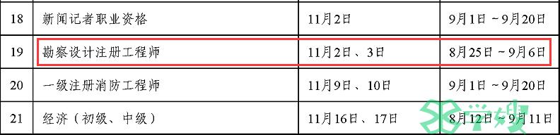 环保工程师报考时间2024年预告：8月25日至9月6日
