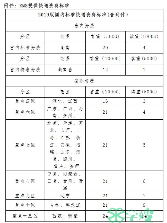 一级消防工程师