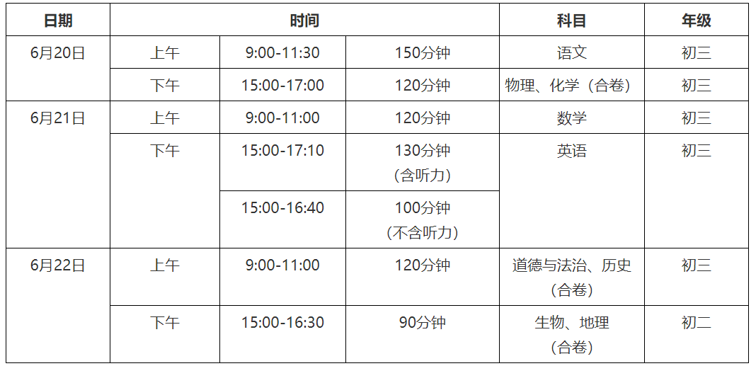 湖北十堰中考时间2024年具体时间（6月20日-22日）