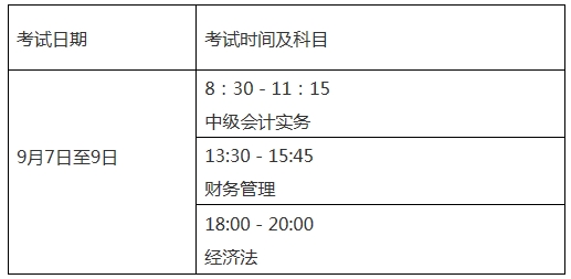 2024年江西考区新余市中级会计资格考试报名通知