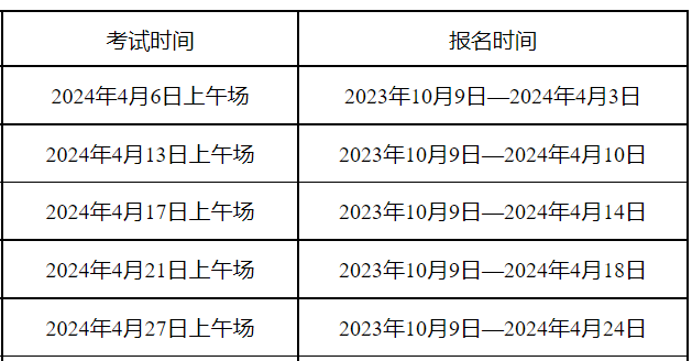 2024年4月托福报名入口：toefl.neea.edu.cn和toefl.neea.cn（已开通）