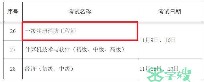 一级消防工程师