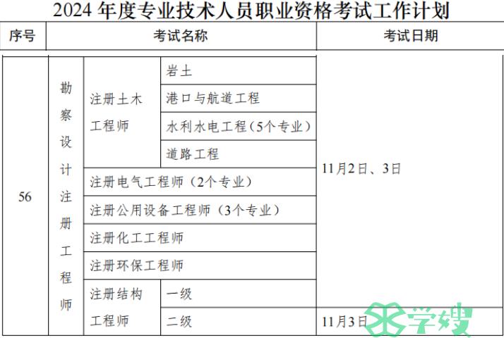 2024年电气工程师证考试时间：11月2日、3日