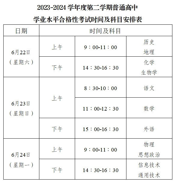 重庆万州2023-2024学年度第二学期普通高中学业水平合格性考试时间安排