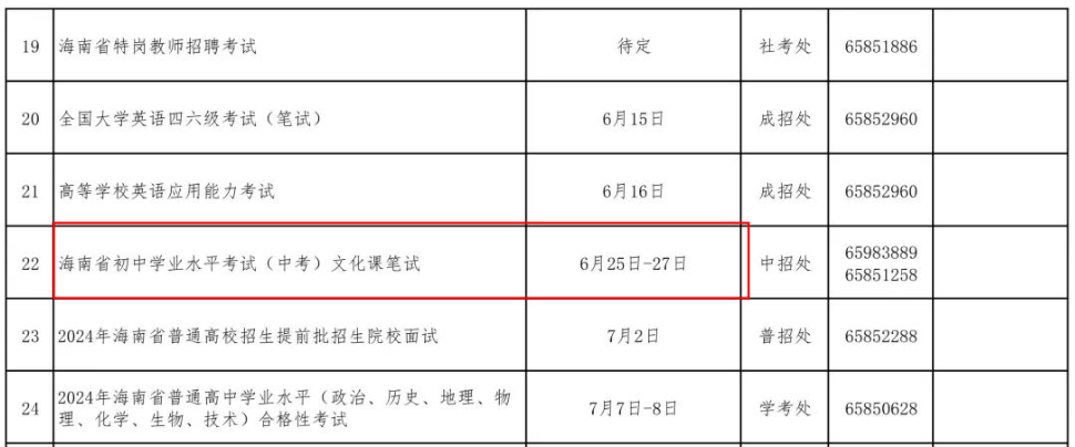 海南省海口市中考时间2024年具体时间（6月25日-27日）