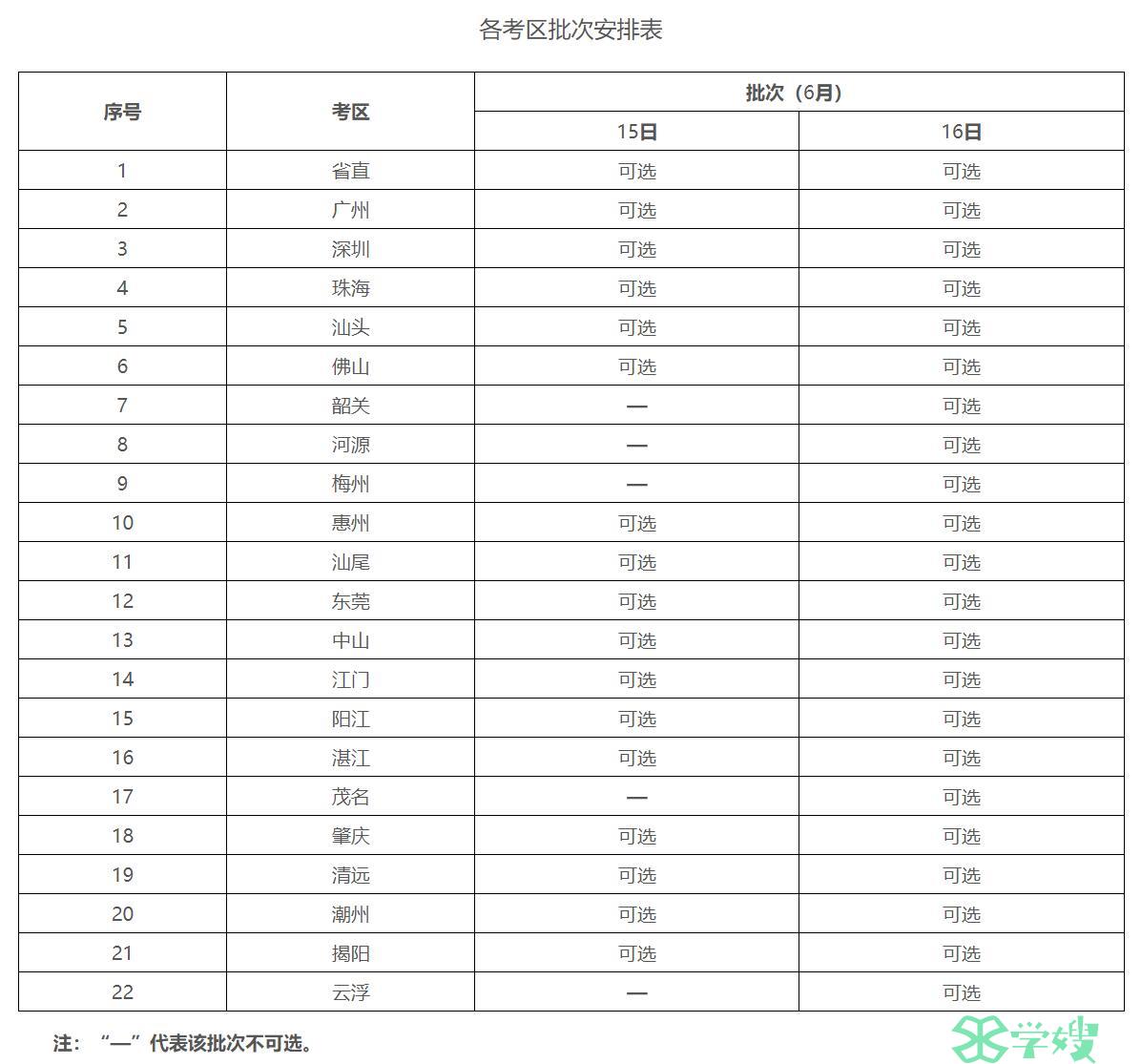 2024年广东二级造价工程师职业资格考试报考须知