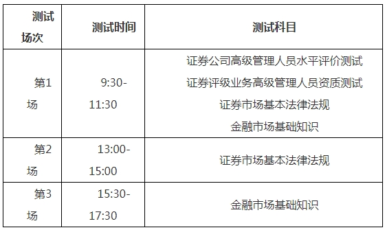 2024年5月证券行业预约测试纪律要求