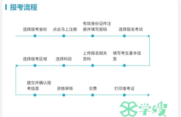 考导游证具备什么条件才能考