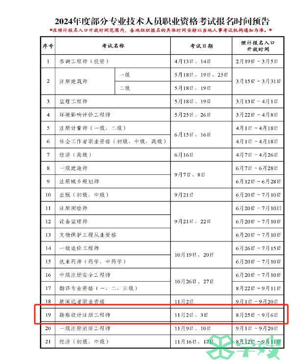 2024年二级结构工程师什么时候考试报名