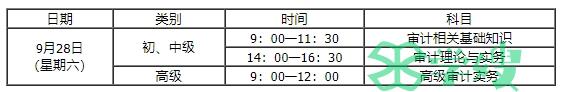 考试时间及考试科目