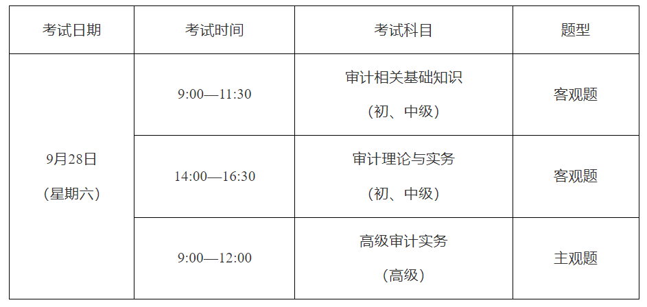 2024年上海审计师考试时间安排