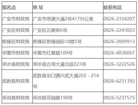 领证地点