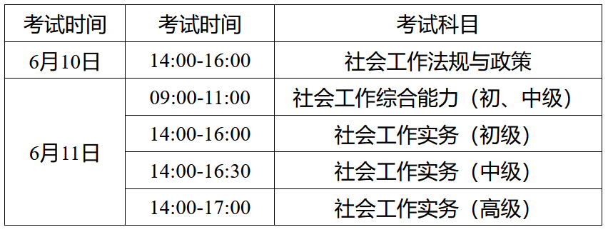 2023安徽社会工作者考试时间