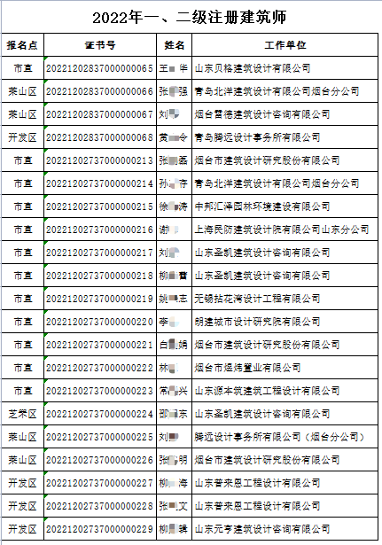 二级建筑师