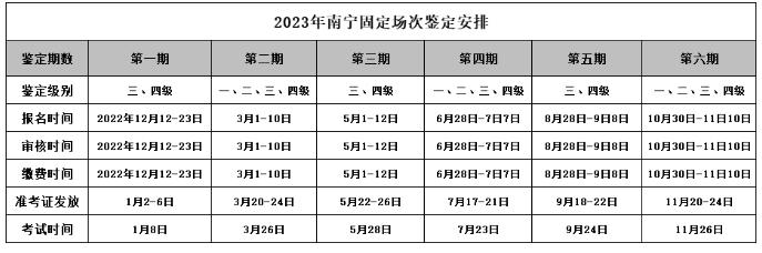 广西人力资源管理师报名时间