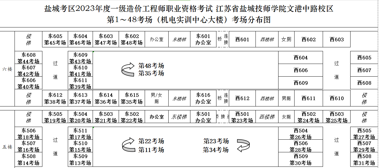 一级造价师