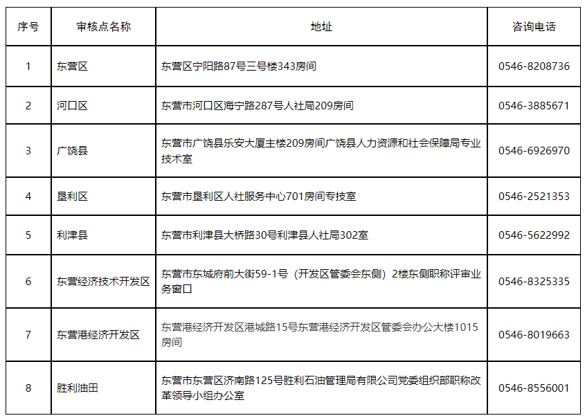 一级消防工程师