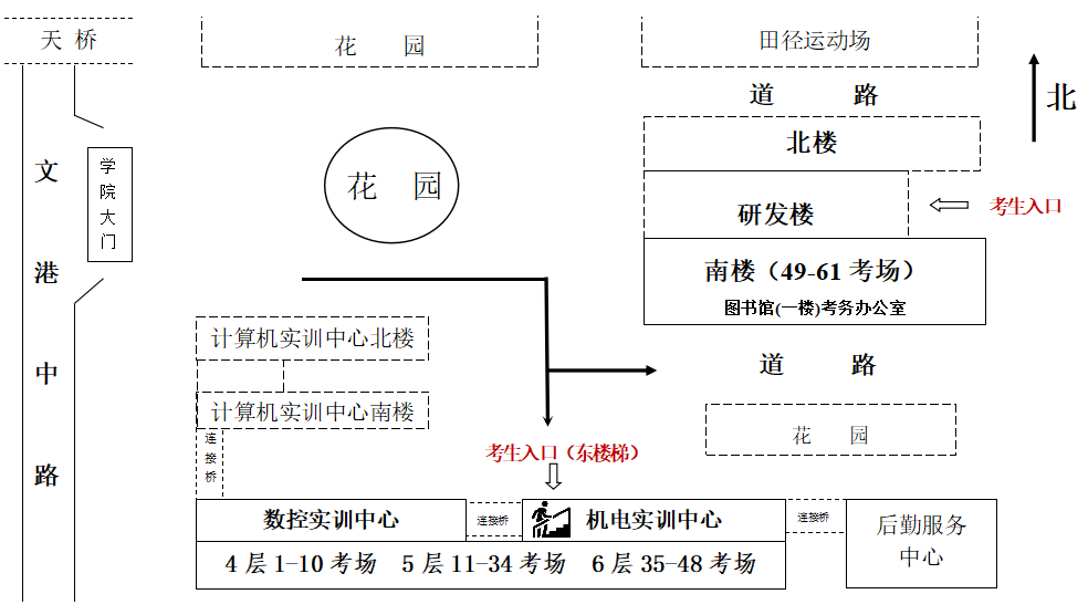 一级造价师