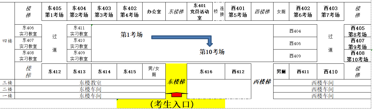 一级造价师