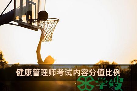 健康管理师考试内容分值比例