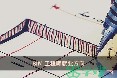 BIM工程师就业方向