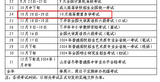 2023年10月山东莱芜自考时间：10月28日-29日