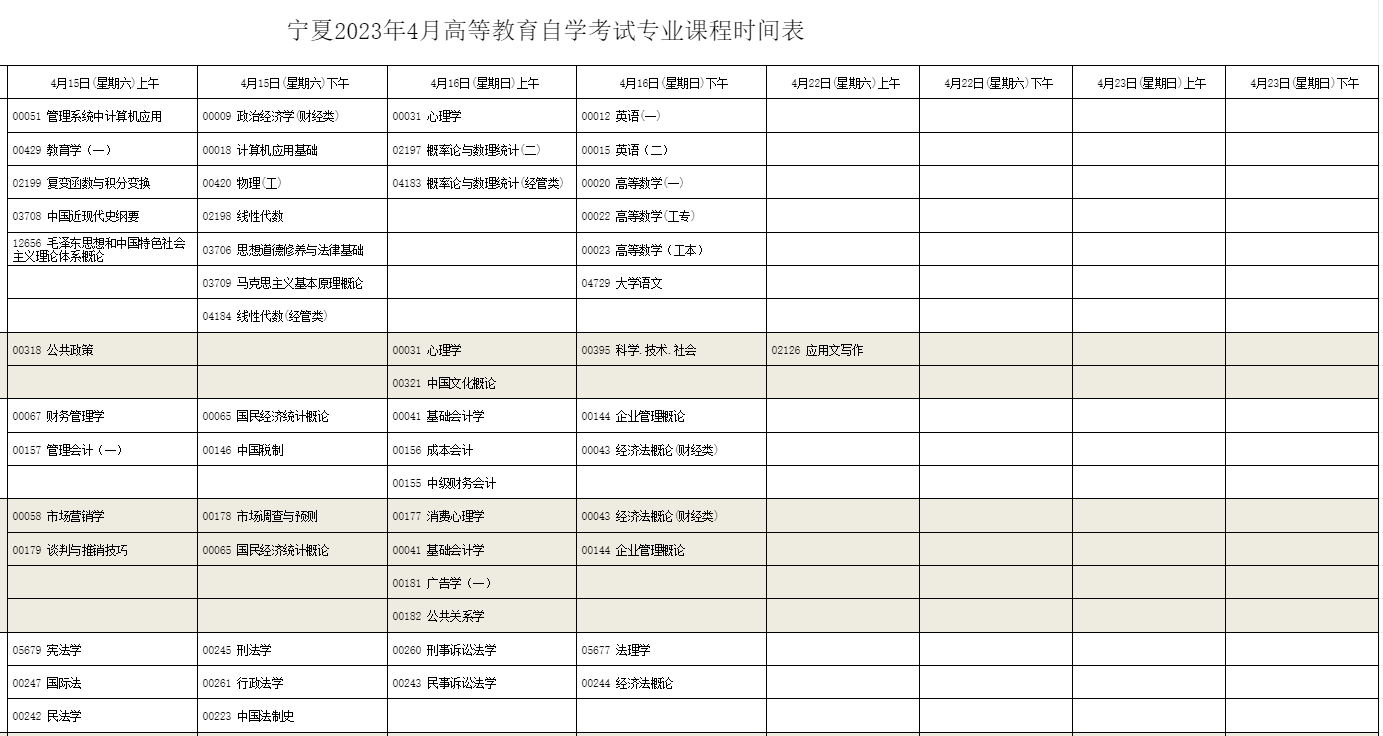 宁夏中卫2023年4月自考时间：4月15日-16日、4月22日-23日