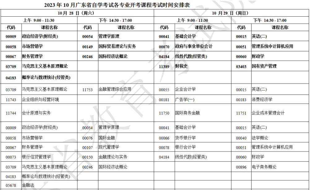 广东肇庆2023年10月自考时间是什么时候  考试时间为10月28日至29日