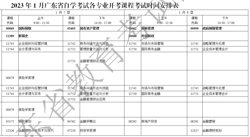 2023年1月广东云浮自考时间：2023年1月7日至8日