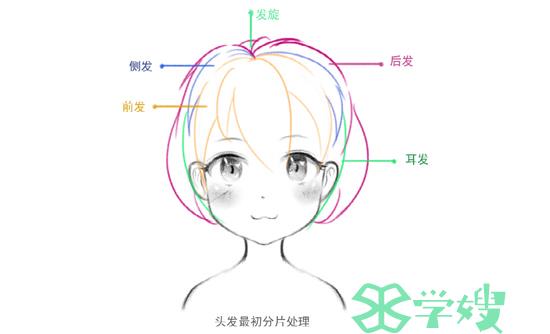 漫画人物的头发怎么画得好看