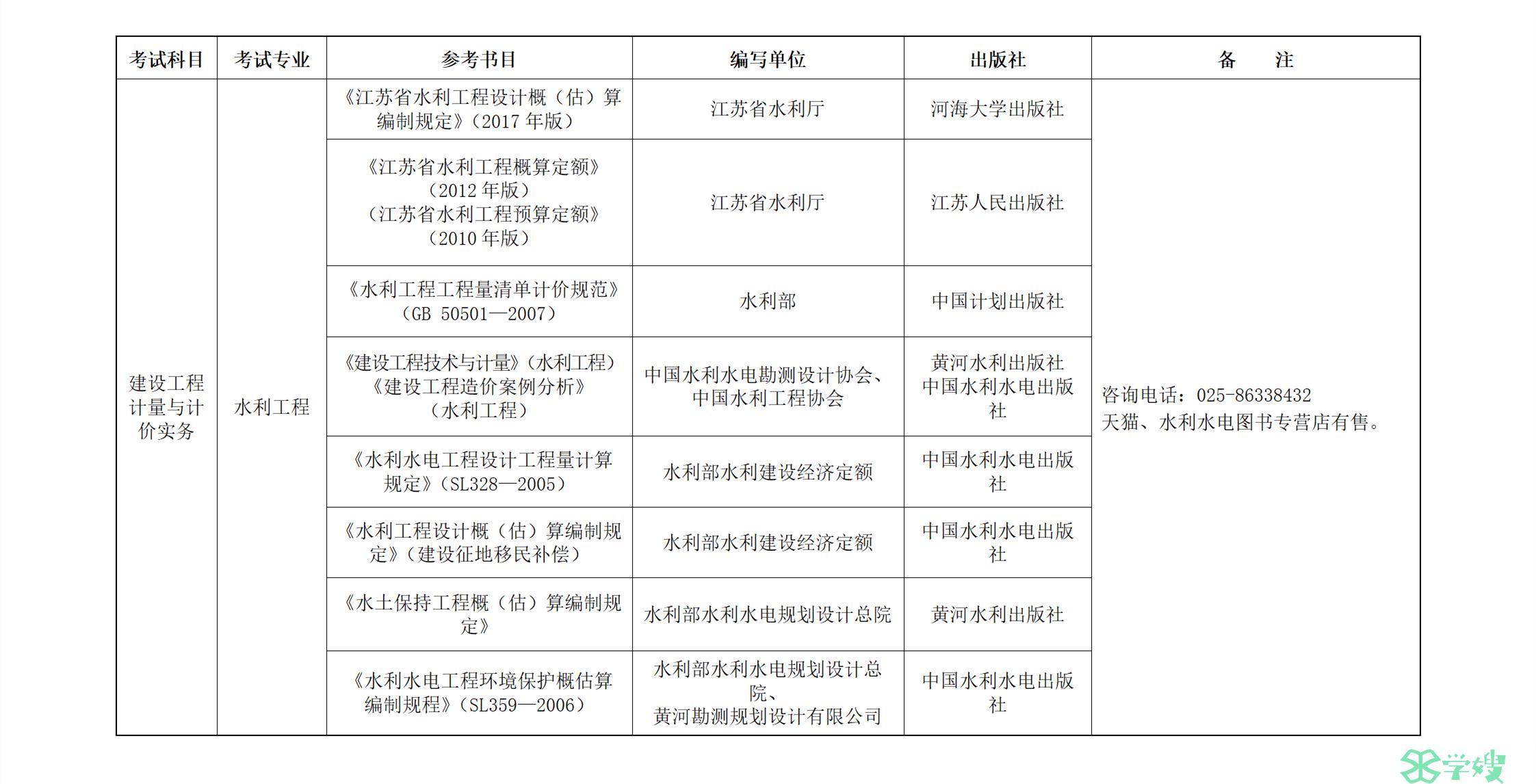 江苏二级造价师考试教材