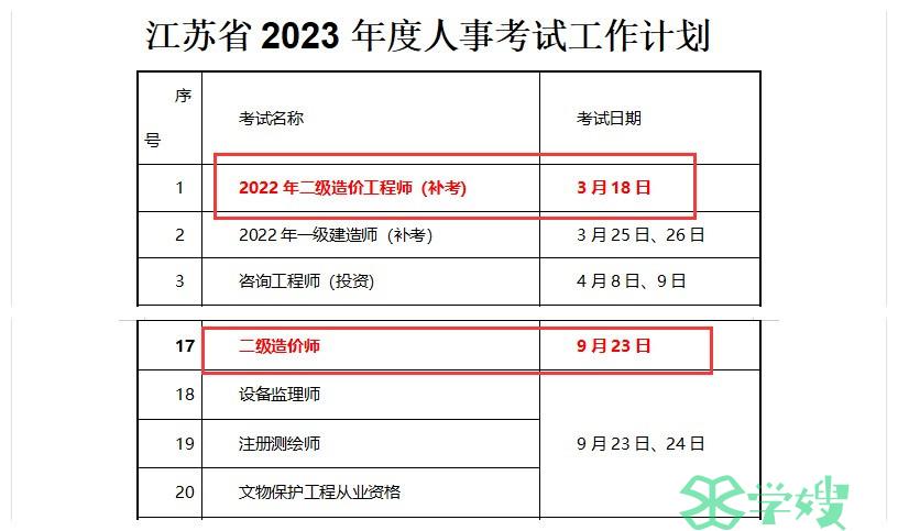 2022年度江苏（南京、苏州、南通、泰州）二级造价师考试补考时间：2023年3月18日