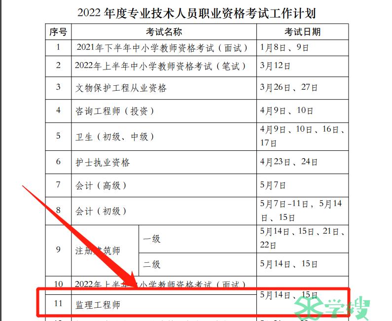 2022年交通部监理工程师考试时间