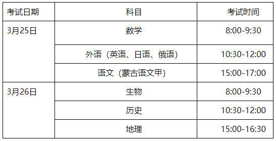 2023年1月内蒙古乌海普通高中学业水平延考考试时间：3月25日至26日