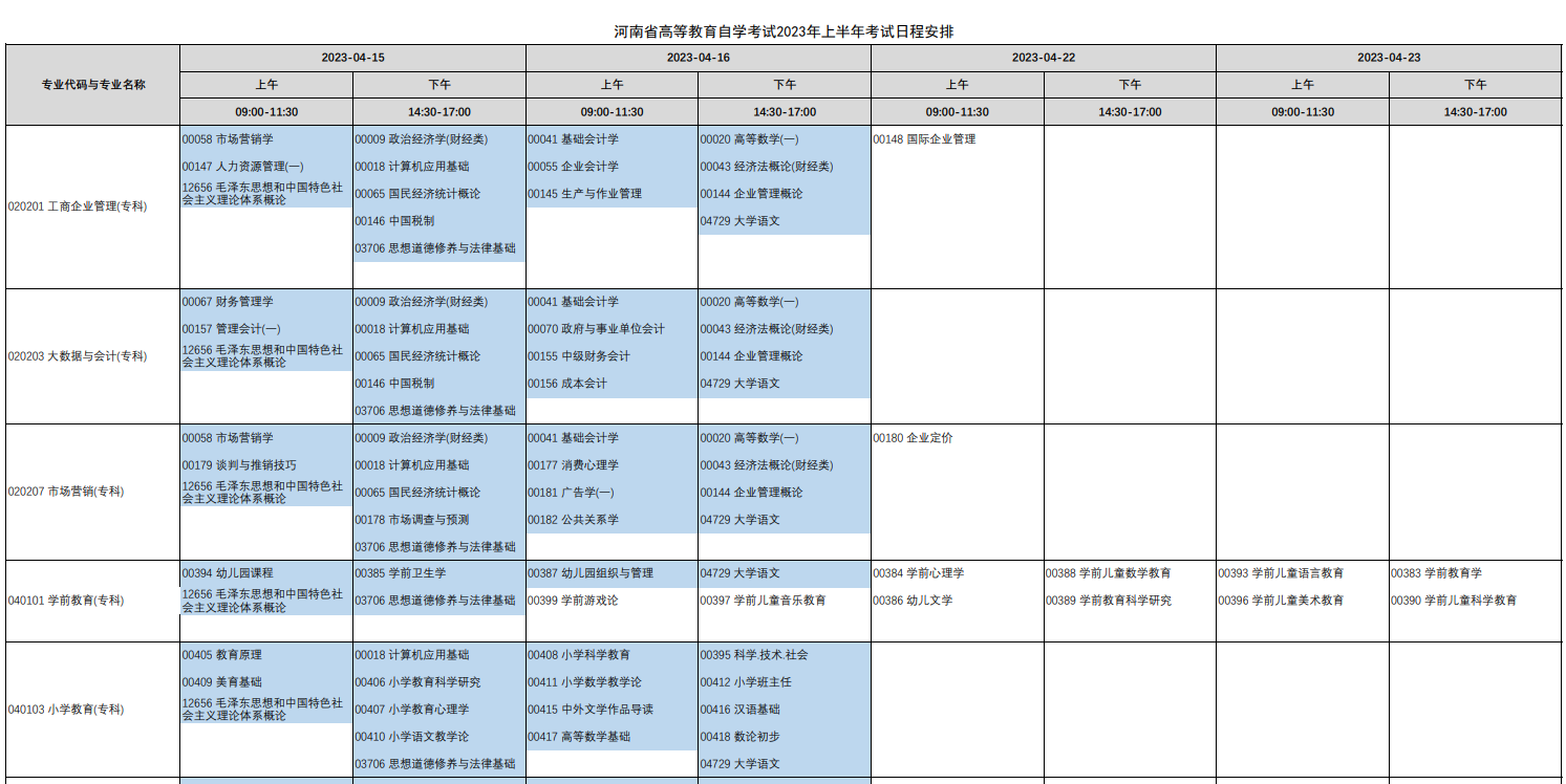 河南开封2023年上半年自考时间安排公布