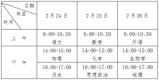 2023年安徽宿州普通高中学业水平合格性考试时间：2月24日-26日