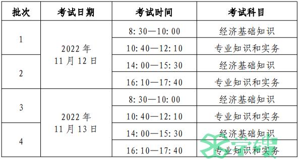 2022年山东省泰安市中级经济师考试时间已确定为：11月12日、13日