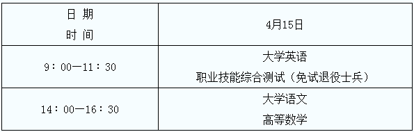 2023年陕西延安普通高校专升本考试时间：4月15日