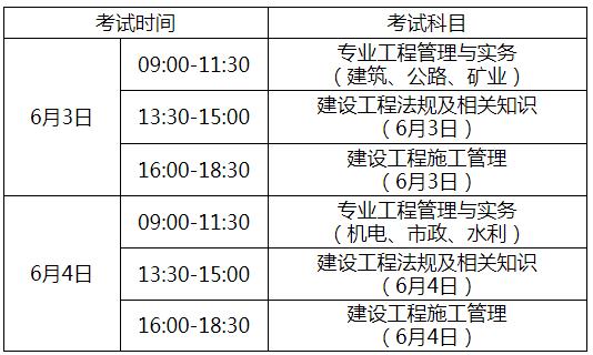 芜湖市二级建造师报名时间2023年3月7日至3月13日