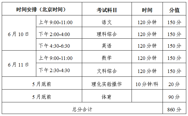 四川巴中中考时间2023年具体时间（6月10日至11日）