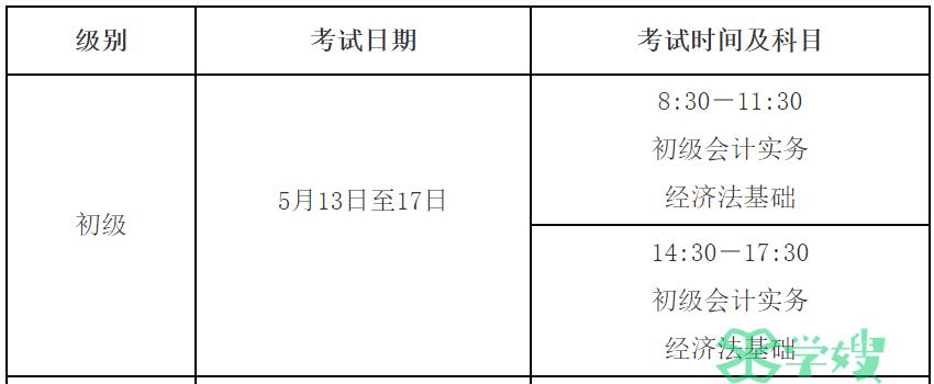 2023年陕西会计初级职称职称考试科目包括《经济法基础》和《初级会计实务》