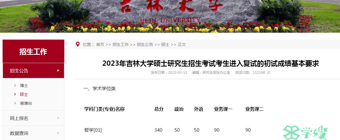 2023年34所自划线院校MBA考研分数线：吉林大学167分