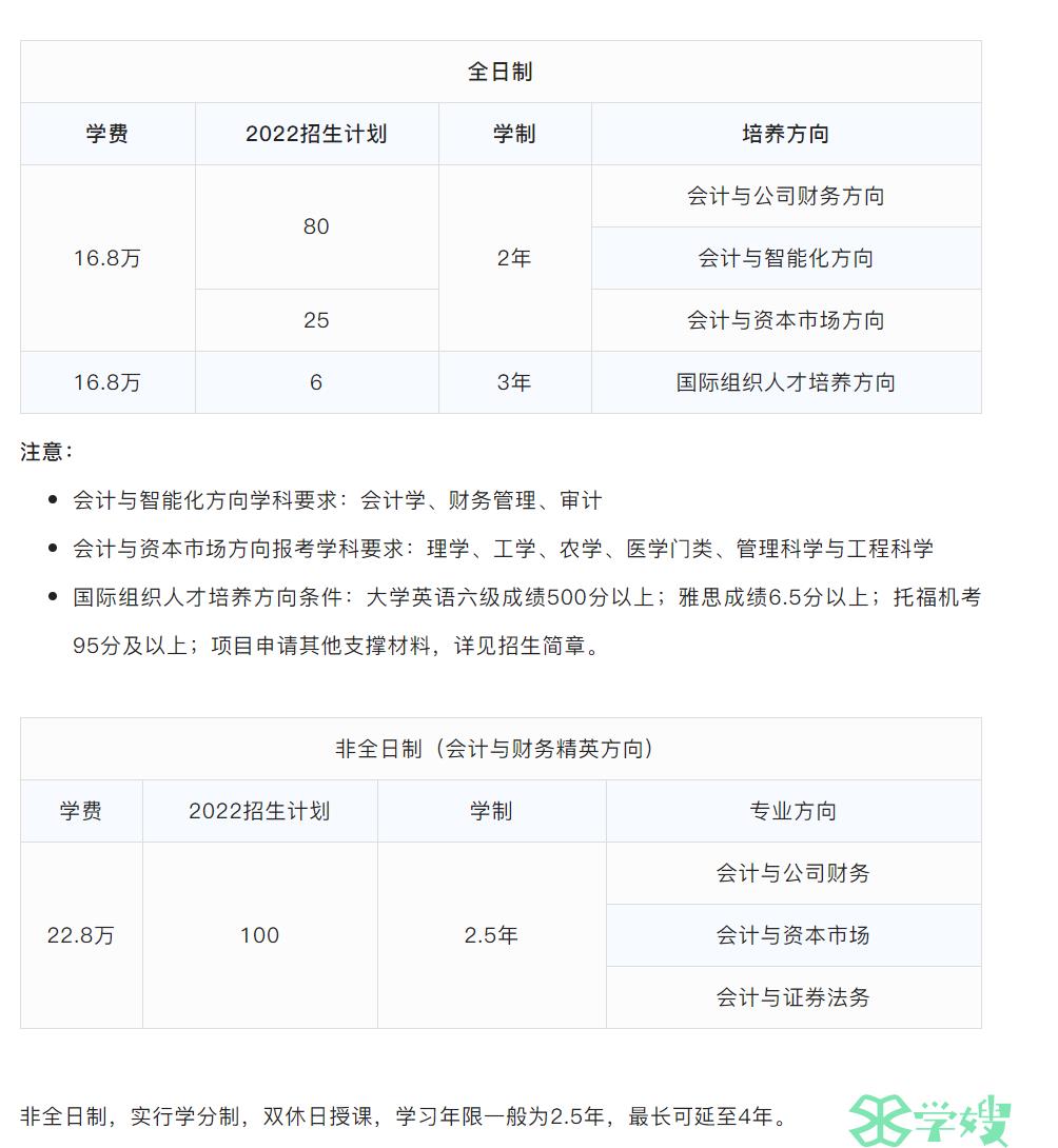 官方上海财经大学2022年考研拟录取名单发布