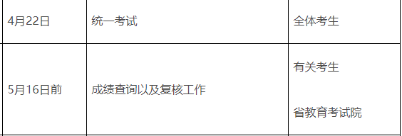 2023年江西萍乡普通高校专升本考试时间：4月22日