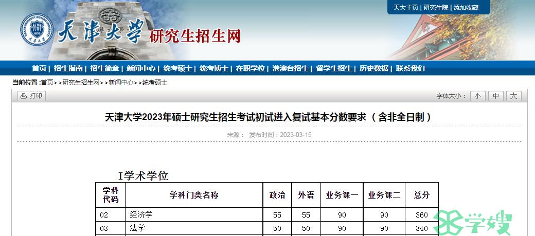 2023年34所自划线院校MBA考研复试分数线：天津大学167分