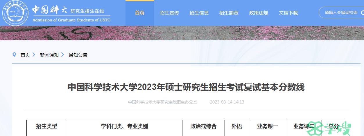 官宣：2023年中国科学技术大学考研复试分数线已发布