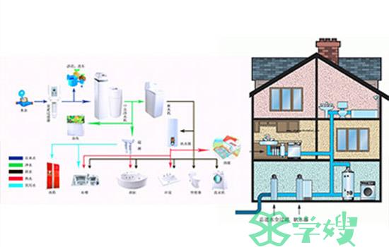 揭阳市3dmax室内设计培训班哪家好