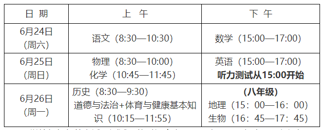 2023年福建龙岩中考时间安排（6月24日-26日）