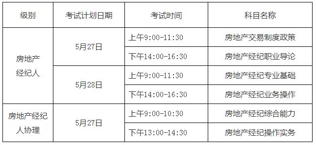 中国房地产经纪人网：2023上半年房地产经纪人考试报名时间4月6日至4月20日